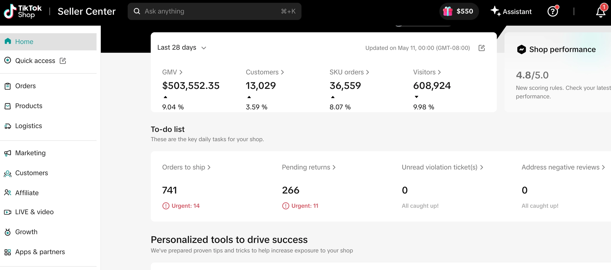TikTok Shop Seller Center home — last 28 days, $503K GMV, 608K visitors