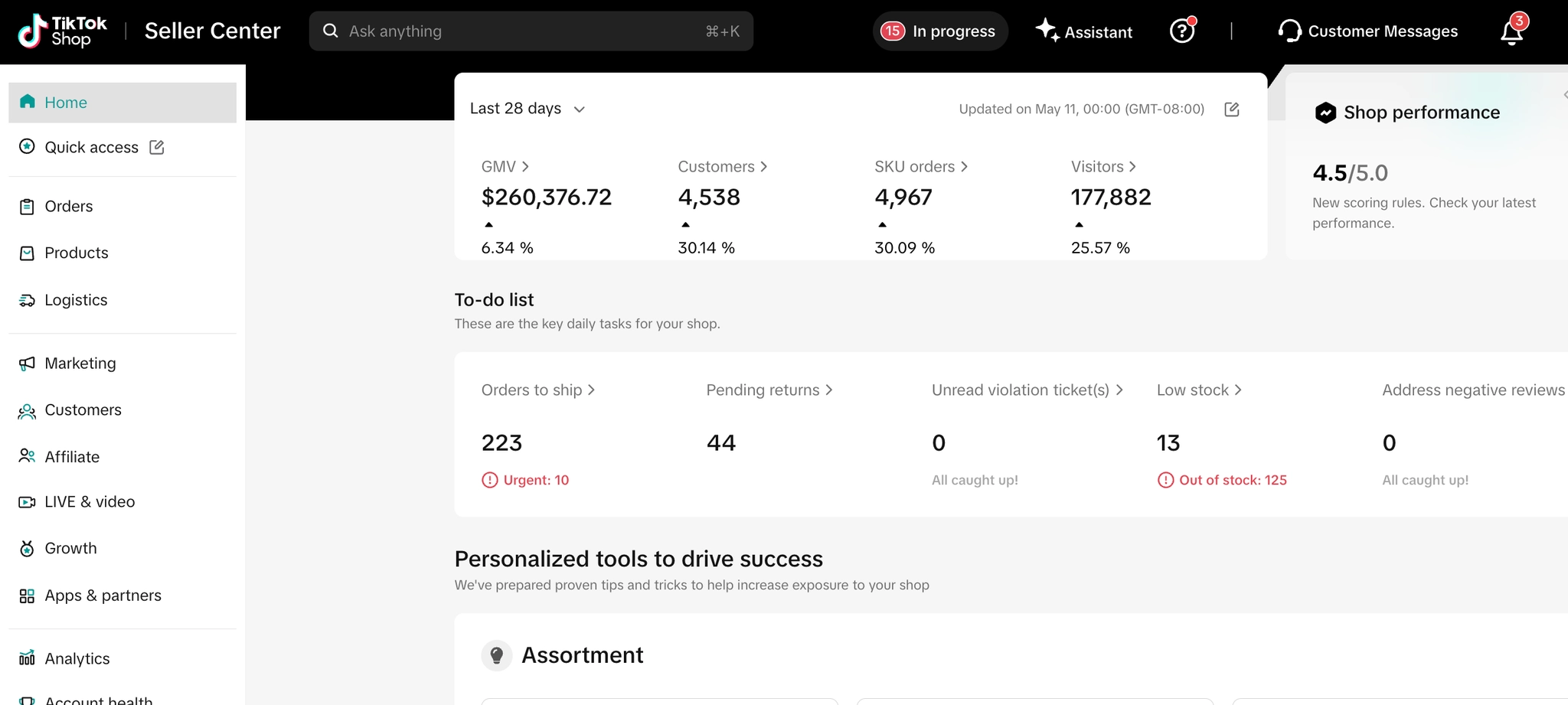 TikTok Shop Seller Center home — last 28 days, $260K GMV, 177K visitors